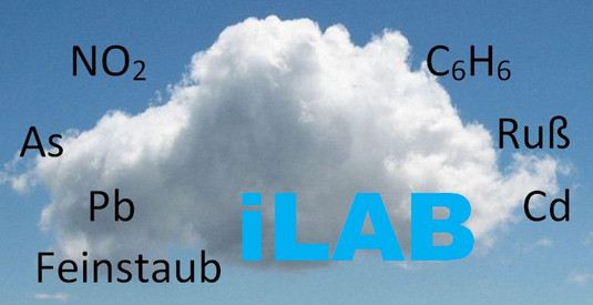 vom iLAb gemessene Luftschadstoffe um eine Wolke
